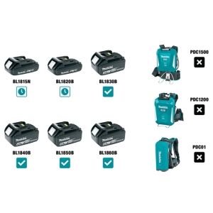 MAKITA DCL180ZB АКУМ.ПРАХОСМУКАЧКА 18V 650ML